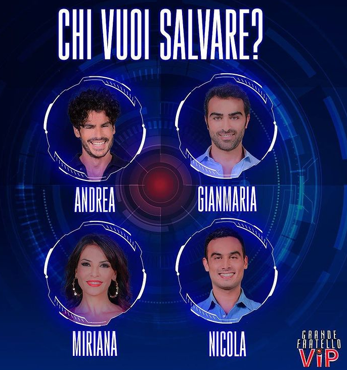 Gf Vip Sondaggi Eliminato Stasera 27 Settembre 2021 Ecco Il Meno Votato Il Giornale D Italia