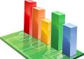 Come leggere le statistiche per diventare esperti nello sport