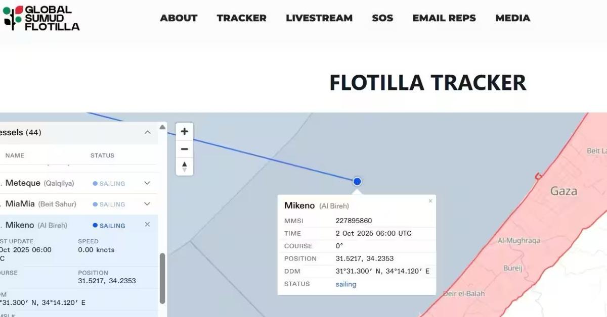 flotilla 40 barche su 47 abbordate da israele 4 ancora in navigazione ma persi contatti con imbarcazione mikeno arrivata nelle acque di gaza