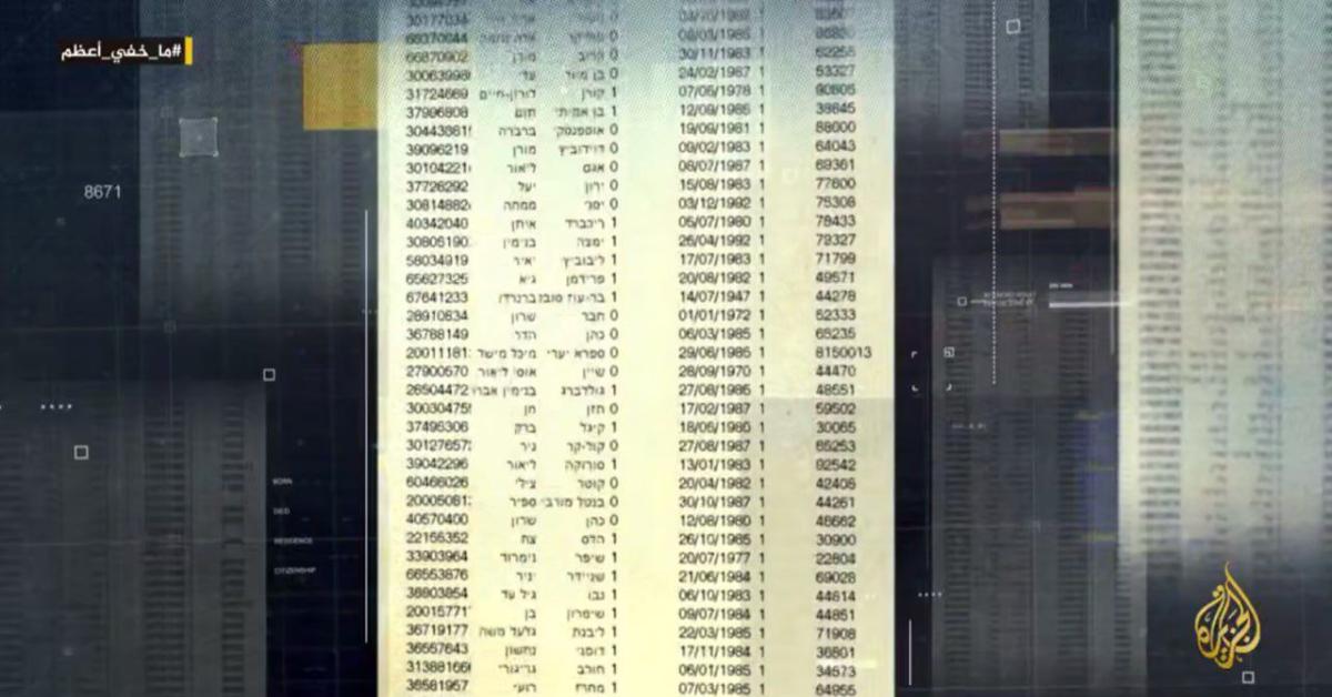 Gaza, "Al Jazeera" svela documento riservato su 30mila membri dell Gaza, "Al Jazeera" svela documento riservato su 30mila membri dell