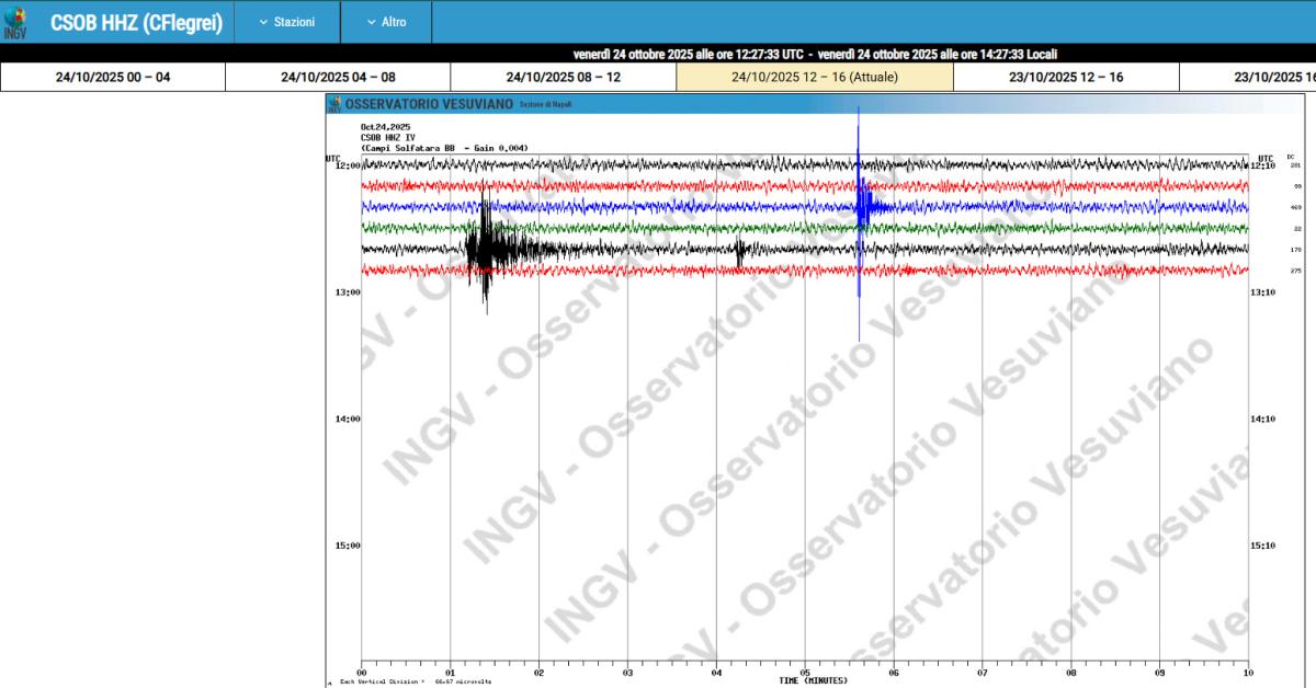 Terremoto di magnitudo 3,6 avvertito in tutta la Campania, l Terremoto di magnitudo 3,6 avvertito in tutta la Campania, l