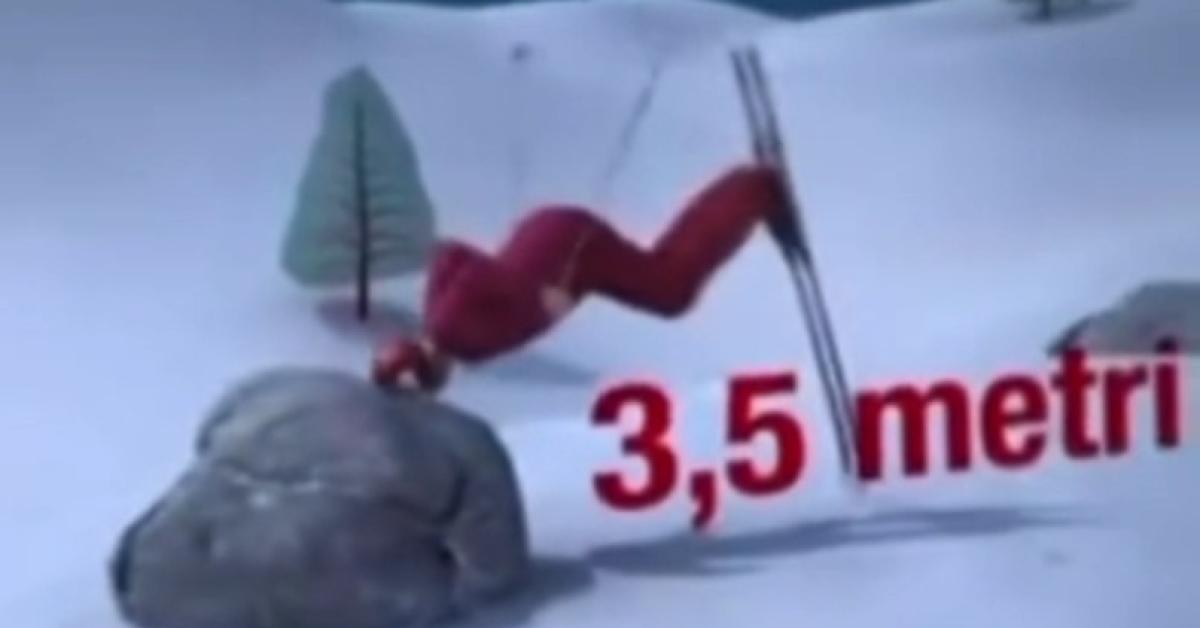 incidente michael schumacher la ricostruzione 3d della caduta sugli sci del 29 dicembre 2013 il volo di 35 metri e il colpo alla testa contro una roccia video da Ilgiornaleditalia.it incidente michael schumacher la ricostruzione 3d della caduta sugli sci del 29 dicembre 2013 il volo di 35 metri e il colpo alla testa contro una roccia video