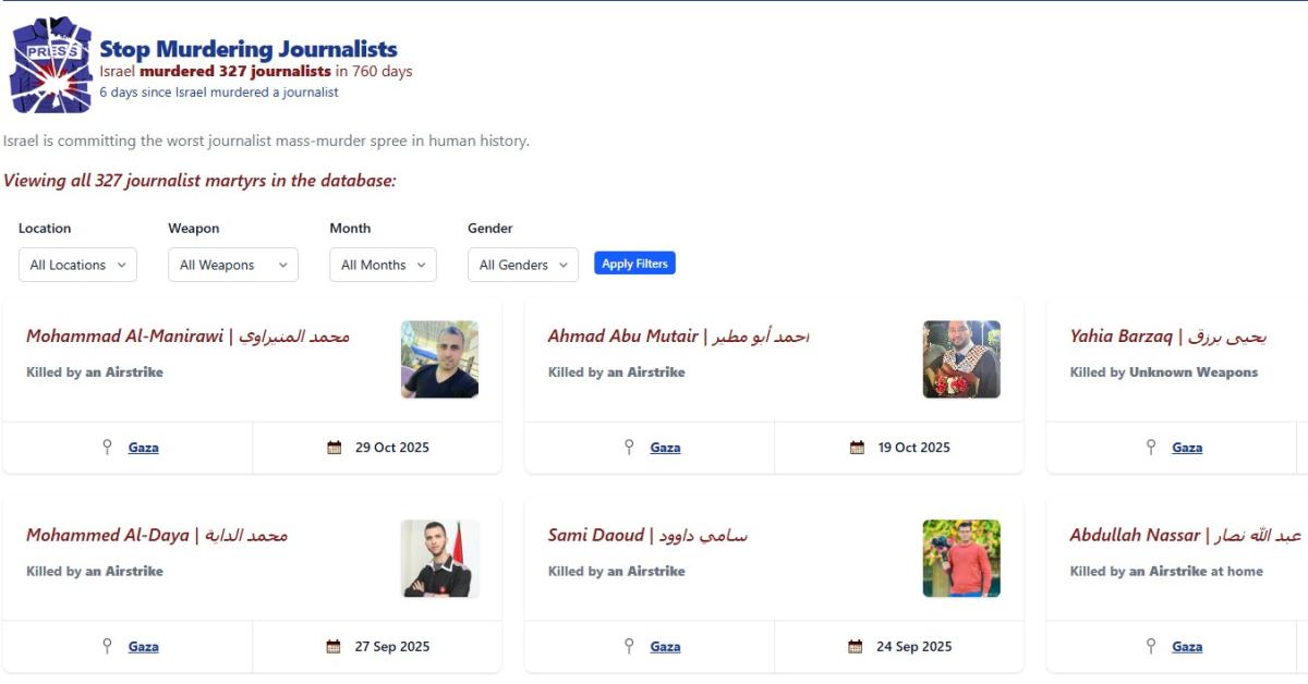 gaza il 495 dei giornalisti morti colpiti di notte in famiglia con software militari ai e sistemi di targeting i dati del databases for palestine da Ilgiornaleditalia.it gaza il 495 dei giornalisti morti colpiti di notte in famiglia con software militari ai e sistemi di targeting i dati del databases for palestine
