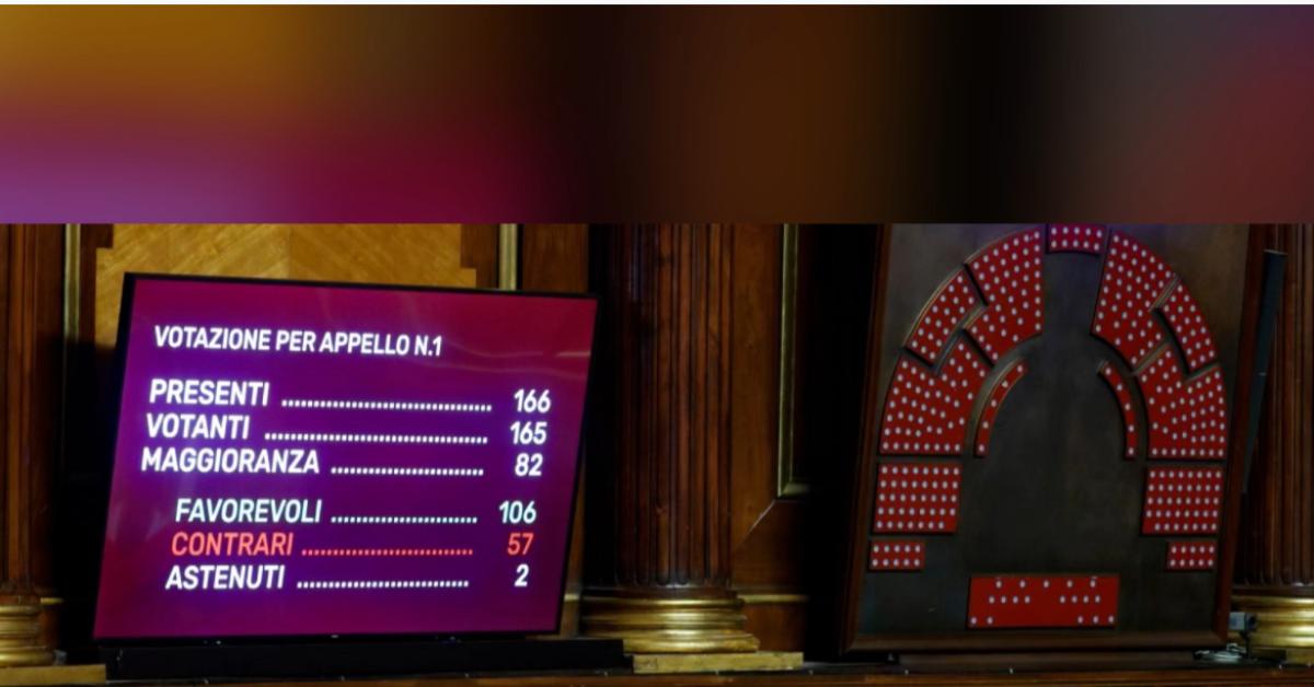 decreto ucraina 232 legge ok definitivo dal senato con 106 s236 57 no e 2 astenuti proroga ad invio di armi fino a fine anno da Ilgiornaleditalia.it decreto ucraina 232 legge ok definitivo dal senato con 106 s236 57 no e 2 astenuti proroga ad invio di armi fino a fine anno
