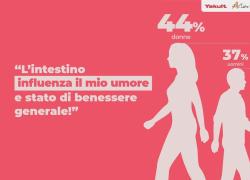 Stress e intestino: un legame che pesa sulla salute delle donne
