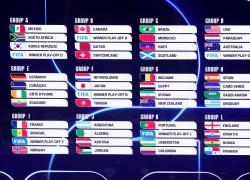 Canada, Svizzera e Qatar per l'Italia se si qualifica ai Mondiali