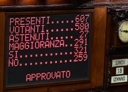 Governo, Conte ottiene la fiducia alla Camera con 321 sì. Domani voto decisivo al Senato