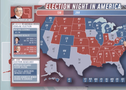 Political Arena, il videogame strategico sulla politica: ecco come funziona