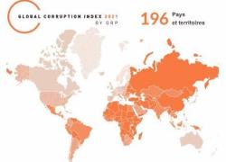 Global Corruption Index (GCI) include nuove misure per i reati white collars