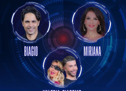 Eliminato Grande Fratello Vip stasera: i sondaggi di Reality House e Forum Free del 27 dicembre 2021