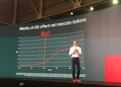 iliad entra nel mercato della fibra FTTH su rete Open Fiber, Benedetto Levi: "Sosteniamo la digitalizzazione di cui il Paese ha tanto bisogno"
