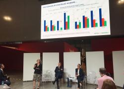 Intesa Sanpaolo al Salone del Mobile 2022, Anna Roscio: "Condivisione del valore della sostenibilità e della circolarità"
