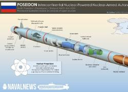 Siluro Poseidon, tutto sull'arma russa "in grado di provocare uno tsunami radioattivo"