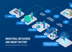 Hyundai e TeamViewer insieme  per accelerare l'innovazione digitale delle smart factory automotive