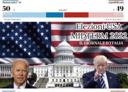 Elezioni USA MidTerm 2022, i repubblicani a un passo dalla conquista della Camera: 217 voti contro i 208 dem