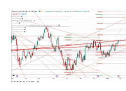 FTSEMib oltre i 26.000 punti, tutti pronti per un mese 'toro'.