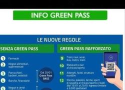 Giorno della Memoria per Green pass e obblighi vaccinali: ce ne vorrebbe uno anche per il biennio "pandemico"