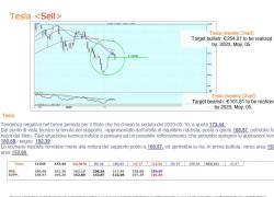 FTSE Mib scivola nell'ottava (-1,95%), rotta su oro e  fondi monetari