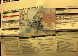 Ucraina, documenti segreti di Usa e NATO trapelati via Twitter: come rafforzare esercito di Kiev - LE CARTE