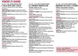 Comunità energetiche. Luigi Barone, Asi Benevento: “Dai Consorzi contributo determinante per la problematica energetica”