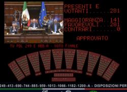 Oblio oncologico, ok unanime della Camera: via discriminazioni a chi ha avuto un cancro da più di 10 anni
