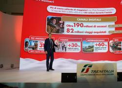 Gruppo FS, presentata la Trenitalia Winter Experience 2023; benefici per €1 mld grazie ai viaggi in treno 