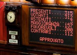 Manovra 2024, ok della Camera con 200 si e 112 no: dall’accordo sul Superbonus alla riforma dell’Irpef, tutte le novità
