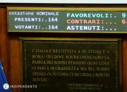 Decreto PNRR è legge, passa norma su aborto su pro-vita nei consultori, dagli alloggi universitari al no al green pass dell'OMS
