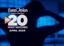Scaletta Eurovision stasera 9 maggio 2024, c'è Angelina Mango: ecco quando canta e ordine di uscita