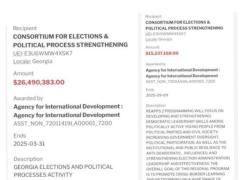 Georgia, presidente Parlamento Papuashvili: "Usaid ha speso 41,7 mln $ per tentare di influenzare le elezioni, vinte poi dai filorussi col 54%" - IL DOCUMENTO