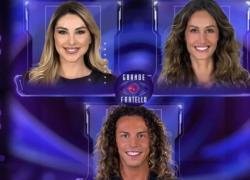 Sondaggio televoto Grande Fratello, percentuali oggi per il 24 marzo 2025, ecco chi esce a pochi giorni dalla finale