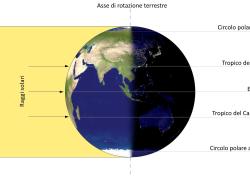 La data di inizio della primavera non è il 21 marzo, ecco perché e quando cade l'equinozio