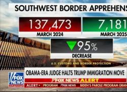 Usa, crollo immigrazione clandestina al confine con il Messico, USBP: "A marzo 2025 -95% arresti, con Trump fermati 7181 stranieri illegali, oltre 137mila con Biden nel marzo 2024"