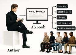Gualtiero e Roberto Carraro presentano “Homo Extensus”, l’AI-Book che esplora l’evoluzione del pensiero umano con l’intelligenza artificiale 
