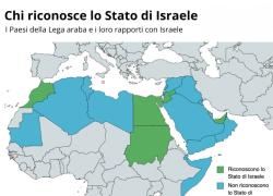 Israele, solo 6 membri della Lega Araba su 22 lo riconoscono come Stato: Marocco, Egitto, Sudan, Emirati Arabi Uniti, Giordania e Bahrein