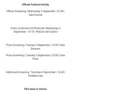 Festival del Cinema di Venezia 2025, da lista di attori al film di Schnabel Gadot assente per protesta fin da subito, Butler ha rinunciato dopo polemiche pro-Pal