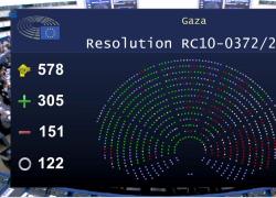 Il Parlamento europeo invita Stati membri a riconoscere Stato di Palestina: risoluzione storica e nuovo capitolo nella relazione Ue-Medio Oriente