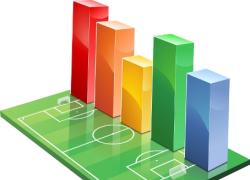 Come leggere le statistiche per diventare esperti nello sport
