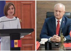 Elezioni parlamentari Moldavia, partito filo-Ue di Maia Sandu vince col 44% sui filorussi di Igor Dodon (28%) che denuncia brogli “per mano degli Usa”
