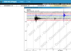 Terremoto di magnitudo 3,6 avvertito in tutta la Campania, l'epicentro nell'avellinese