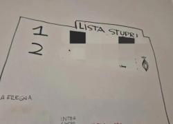 Lucca, “lista stupri” con 2 nomi di ragazze nei bagni del liceo scientifico Vallisneri, rappresentanti degli studenti: “Abominevole”