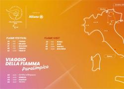Milano Cortina 2026,  il percorso completo della Fiamma Paralimpica, oltre 2.000 km attraverso l&rsquo;Italia, coinvolti 501 tedofori 