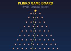 Plinko Guida Completa al Gioco Arcade per Casino Online in Italia
