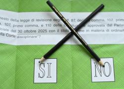 Referendum su riforma della giustizia 2026, LO SPOGLIO IN DIRETTA, il NO verso la vittoria con il 54,7%, S&Igrave; fermo al 45,3%