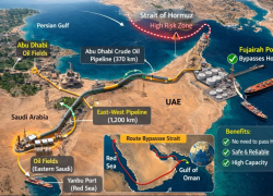 Crisi del gas e bluff globale: tra Qatar colpito, UE fragile e la Russia che attende il momento decisivo
