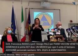 Vaccino Covid, Palù (Aifa), nel 2020: "Previene l'infezione". Ma Pfizer smentisce nel 2022: "Nessun test su trasmissibilità" - VIDEO