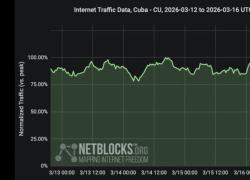 Crisi Cuba, registrata scossa di magnitudo 5,8 e nuovo maxi blackout, Trump: "Avr&ograve; l'onore di prendere l'Isola" &ndash; VIDEO