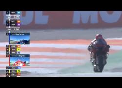 MotoGP, Bagnaia è campione del mondo in sella alla Ducati: il VIDEO mentre taglia il traguardo