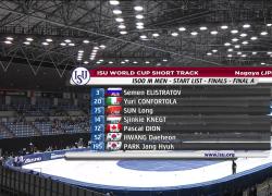 Short Track, Yuri Confortola vince l'oro nei 1500m alla Coppa del Mondo a Nagoya. IL VIDEO