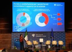 Consulenti del lavoro, in crescita a 26.500 gli iscritti agli Ordini; l’80% delle aziende si avvale delle loro prestazioni